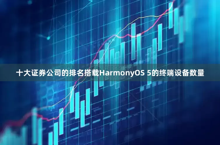 十大证券公司的排名搭载HarmonyOS 5的终端设备数量